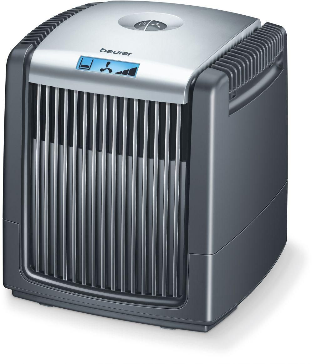 درجة الحرارة مخزون شكل  لوث باستخدام الكمبيوتر حرم جهاز تعقيم الهواء - 3mien.net